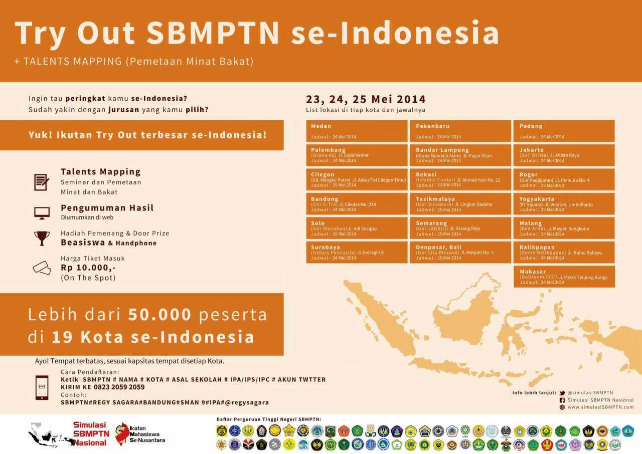 Try Out SBMPTN 19 kota